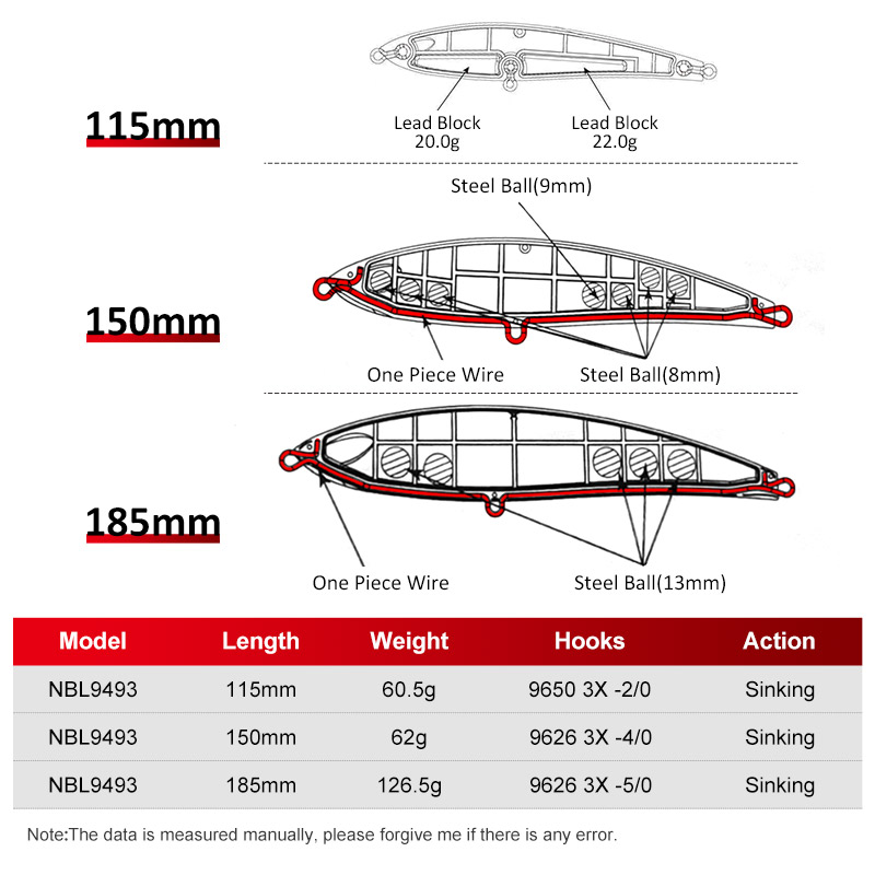 Noeby 115mm 60.5g 150mm 62g 18 – Rain Stick Percussion recenzja i cena