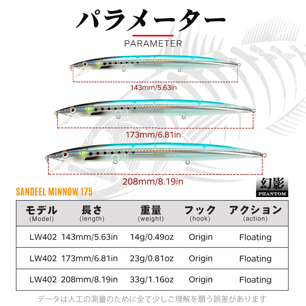 Hunthouse Sandeel Minnow Lures – Rain Stick Percussion recenzja i cena