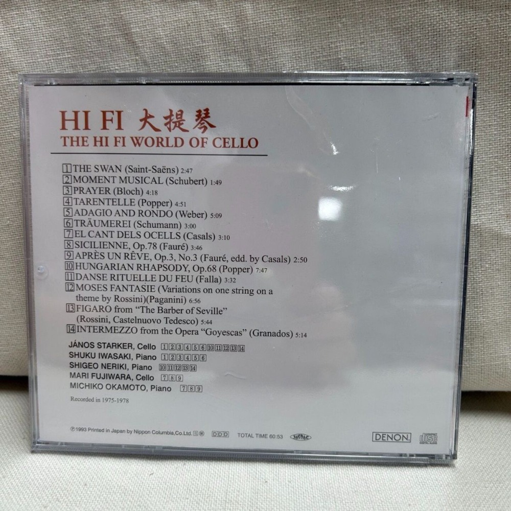 Denon HiFi Audiophile Cello: Ś – Musical Instrument ____ recenzja i cena