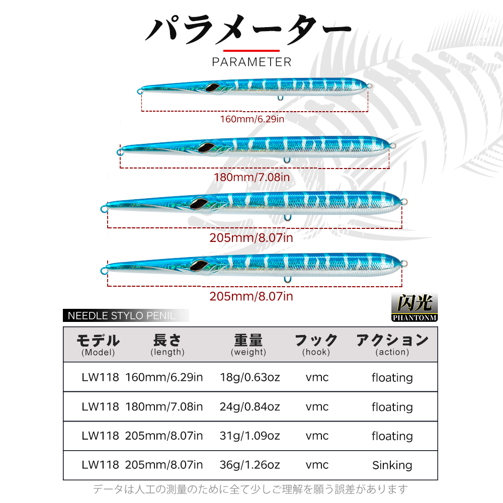 Hunthouse Stylo 160/180/205mm  – Rain Stick Percussion recenzja i cena